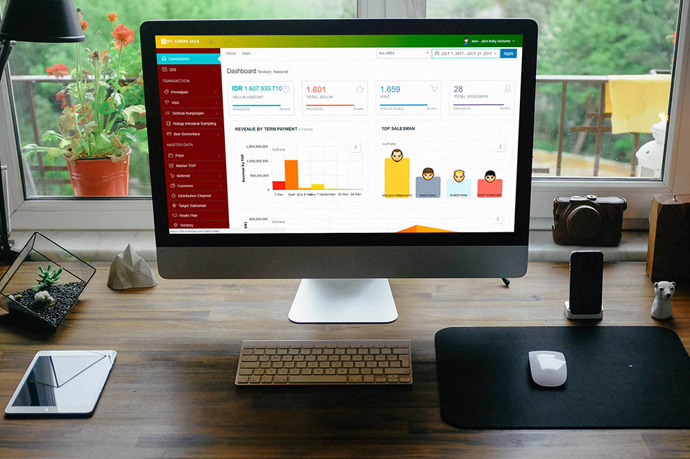 SLOT QRIS : Link Slot Gacor Unik Deposit Qris Pasti Menang Hari Ini - WooCommerce eCommerce